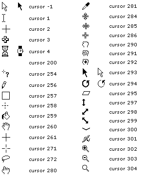 Interference cursor – Custom Cursor